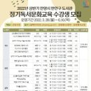 만안도서관 이미지