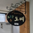 아트파크도예공방 | 건대 도예 공방 창업 아트앤도예공방 원데이클래스 후기