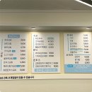 교동꼬마김밥