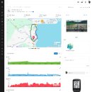 죽변운동장 이미지