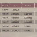 라솜 산후조리원 은평점 이미지