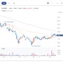 에이에스이코리아(주) 이미지