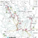 왕산주유소 이미지