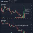 중부-현장-중부-2030 이미지