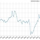 전진바이오팜주식회사 이미지