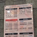 지에스(GS)25 창원어반브릭스점 | 창원 중동 어반브릭스 맛집 - 현풍닭칼국수 내돈내산 여름추천메뉴 삼계칼국수