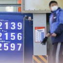 세계 주유소 이미지