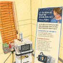 어깨사랑마취통증의학과의원 | 대구 어깨통증 석회성건염 팔이찌릿 달서구 체외충격파 주사치료 죽전동 사랑모아마취통증의학과의원