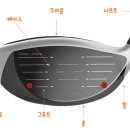 임팩트골프클럽 이미지