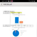 덕포2동 행정복지센터 이미지