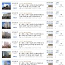 GS25 동백호수점 이미지