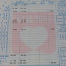 11590-38 네이버블로그