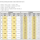 금산역사문화박물관 광장 이미지