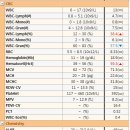 정다운동물병원 이미지