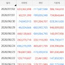 곱버스 따라 사야 하나요 이미지