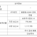 에나에스테이트 이미지