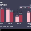 (주)피알파트너스 이미지