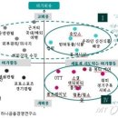 (주)프라이어 이미지