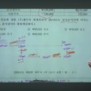 세무사기출/2026년 1차 / 10번 / 원가모형 손상 후 환입 구할때 변경된 내용연수 고려 않는지 이미지