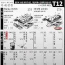 가배시그니처