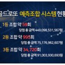 골드로또 이미지