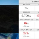 효산공인중개사사무소 이미지