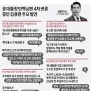 윤그래픽