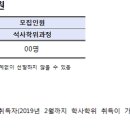 차의과학대학교 미술치료대학원 이미지