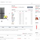 LG 전자 양문형 냉장고 최고급형 250만원 ( F877TS56 ) 이미지