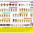 더드림커피경산정평점