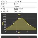 병암산장 이미지