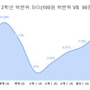 에이플러스보습학원