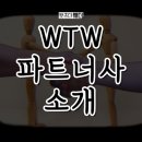 왓츠더웨더