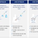 셀젠바이오 - 연제구 월드컵대로119번길 8 | 셀젠바이오
