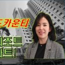 전농뉴타운공인중개사사무소 이미지