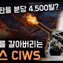 비행기를 가루로 만드는 &#34;팰렁스 CIWS&#34; / 우라늄탄을 분당 4500발 쏘는 대공기관포! [지식스토리] 이미지