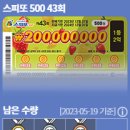 권선동 242-3 이미지