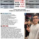 A토탈피트니스 이미지