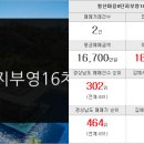 주공참조은공인중개사사무소 이미지