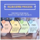 위드마케팅 - 마포구 월드컵로1길 30 | 위드마케팅