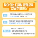 디지털 성인문해교육 이미지