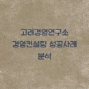 고려경영연구소부동산중개 | 고려경영연구소 경영컨설팅 성공사례 분석