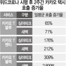 위드후