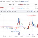 삼화전자