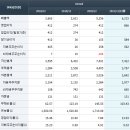 석영상회 이미지