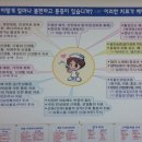 성보의료소비자생활협동조합 성보연합의원 이미지