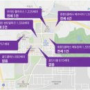 하이테크 이미지