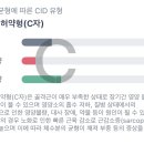 케이크닌자