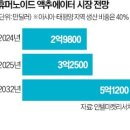 글로벌이링크