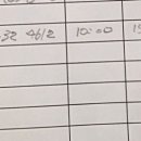 뉴서울호텔점 장석준 오전근무. 이미지
